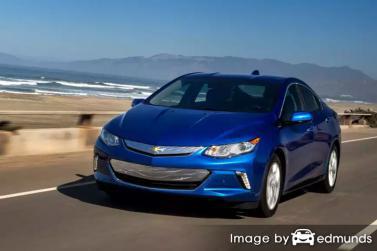 Insurance rates Chevy Volt in Phoenix