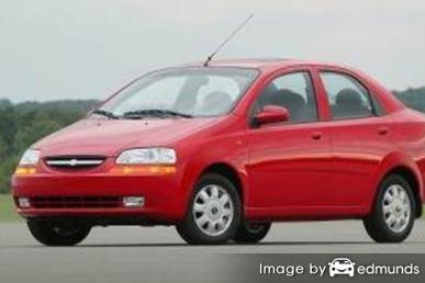 Insurance quote for Chevy Aveo in Phoenix