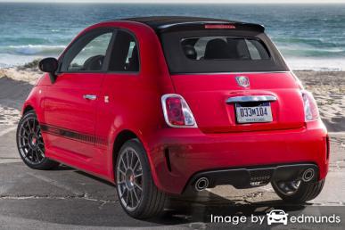 Discount Fiat 500 insurance