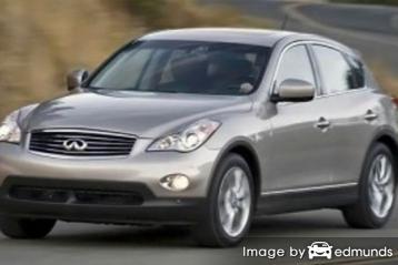 Insurance rates Infiniti EX35 in Phoenix