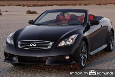 Insurance quote for Infiniti G37 in Phoenix