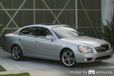 Insurance quote for Infiniti Q45 in Phoenix