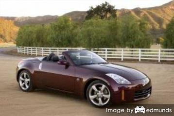 Insurance rates Nissan 350Z in Phoenix