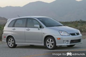 Insurance quote for Suzuki Aerio in Phoenix